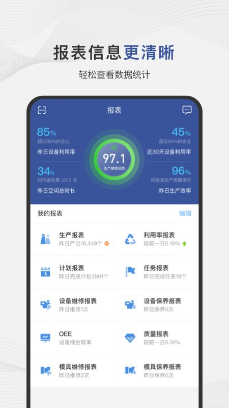 小诸葛安卓版v2.8.4 远程健康管理服务的智能升级