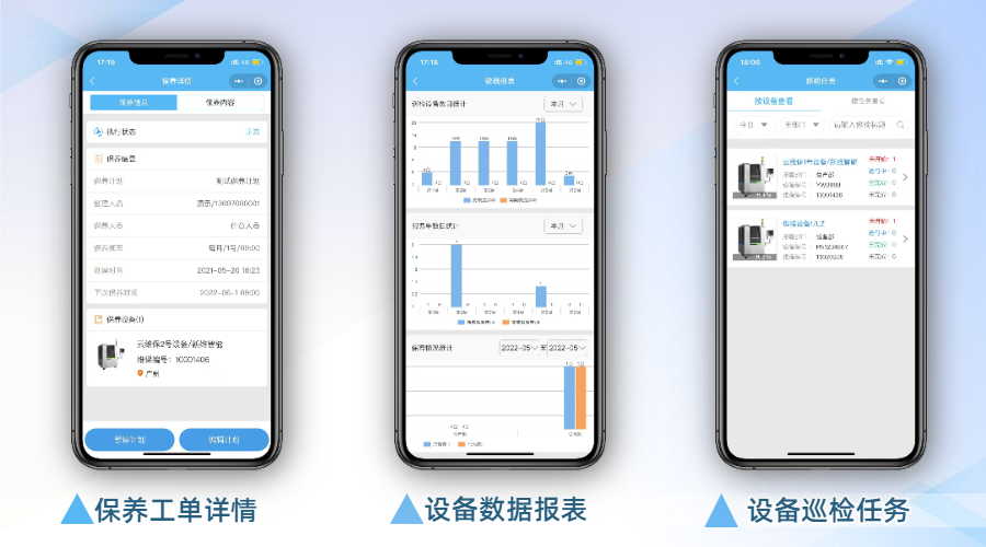 设备也有健康管理计划 云维保助力工厂设备全生命周期健康管理